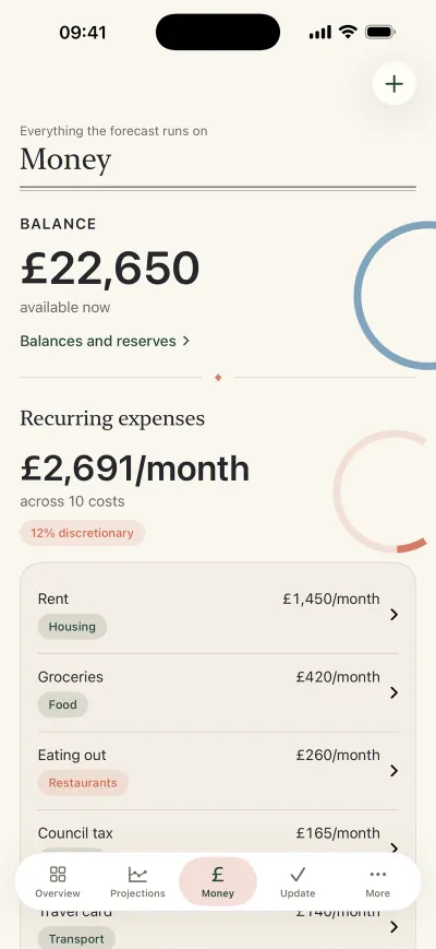 CuratedLedger money view with the current balance and recurring expenses